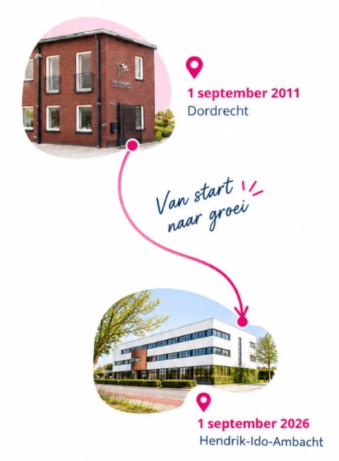 15 jaar JobUp