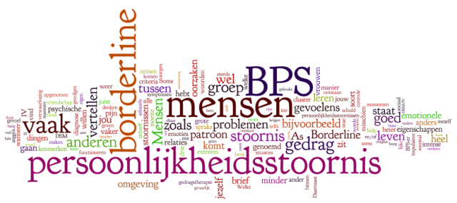 Bordeline